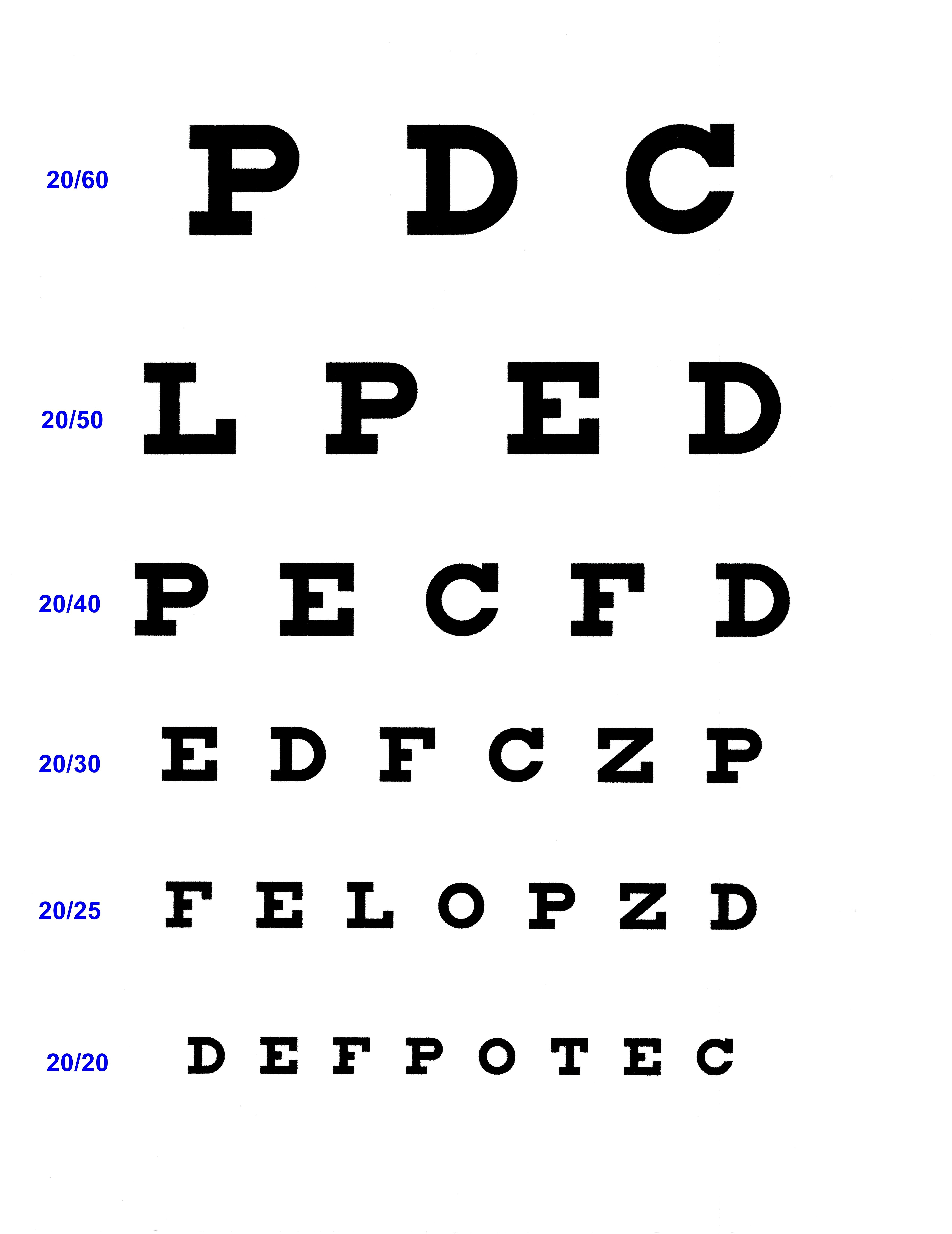 Dmv Eye Chart Online