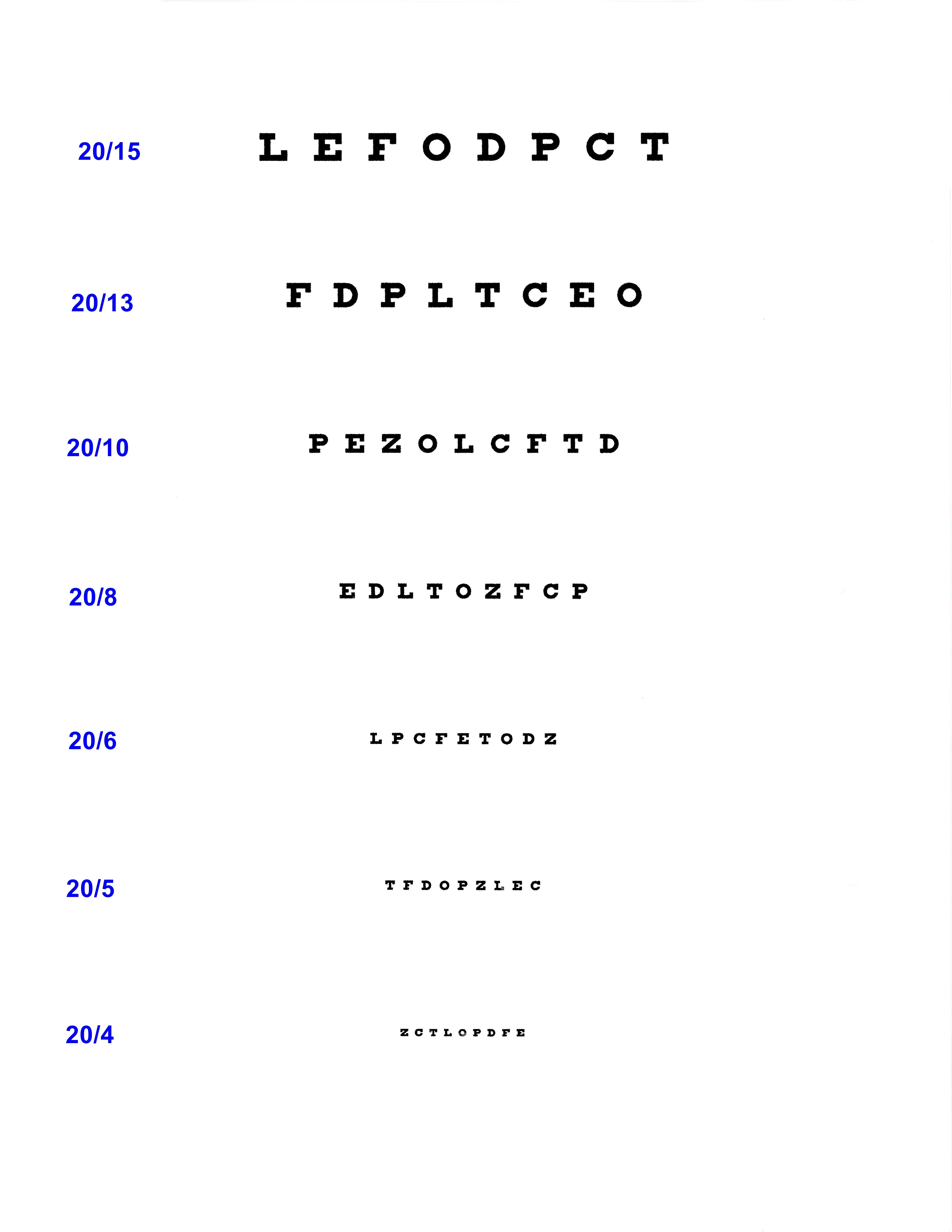 Near Vision Eye Chart Printable