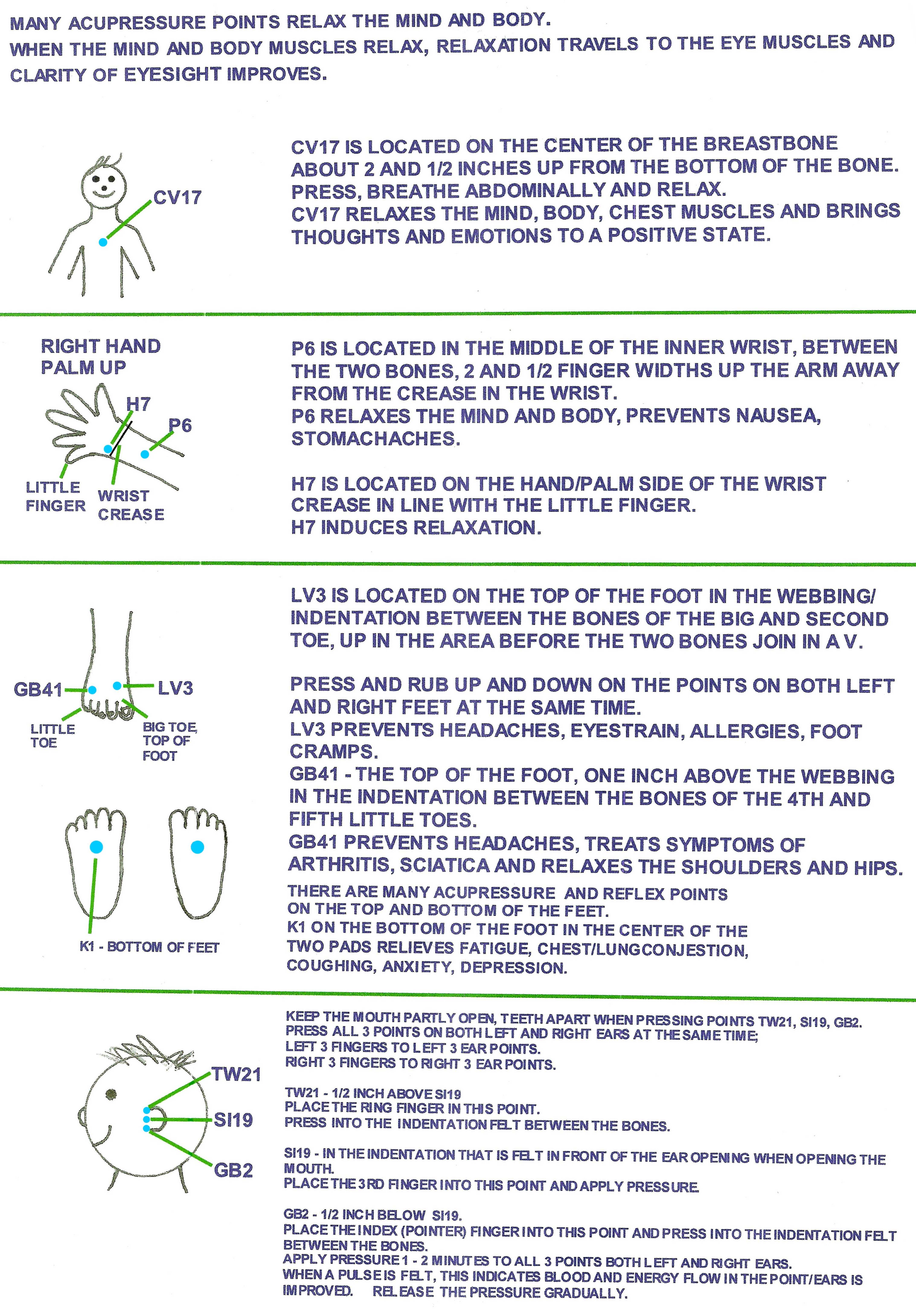 How can you get a free chart of acupressure points for the hands and feet?