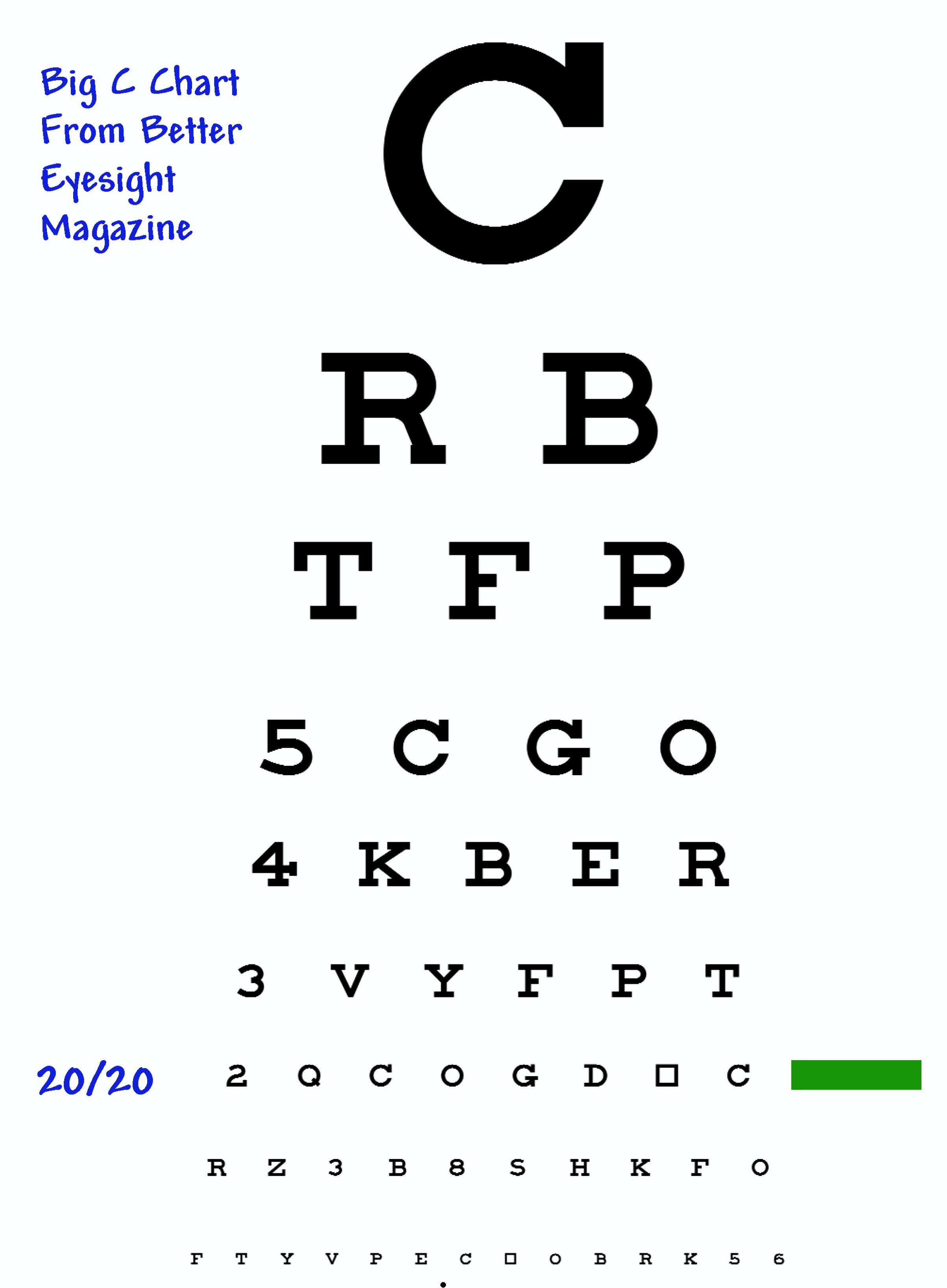 Myopia Snellen Chart